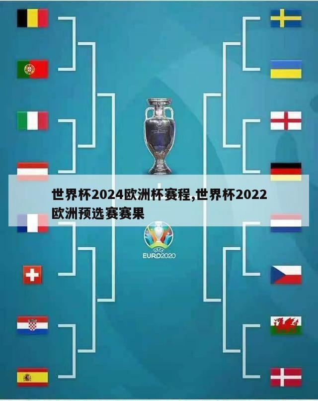 世界杯2024欧洲杯赛程,世界杯2022欧洲预选赛赛果