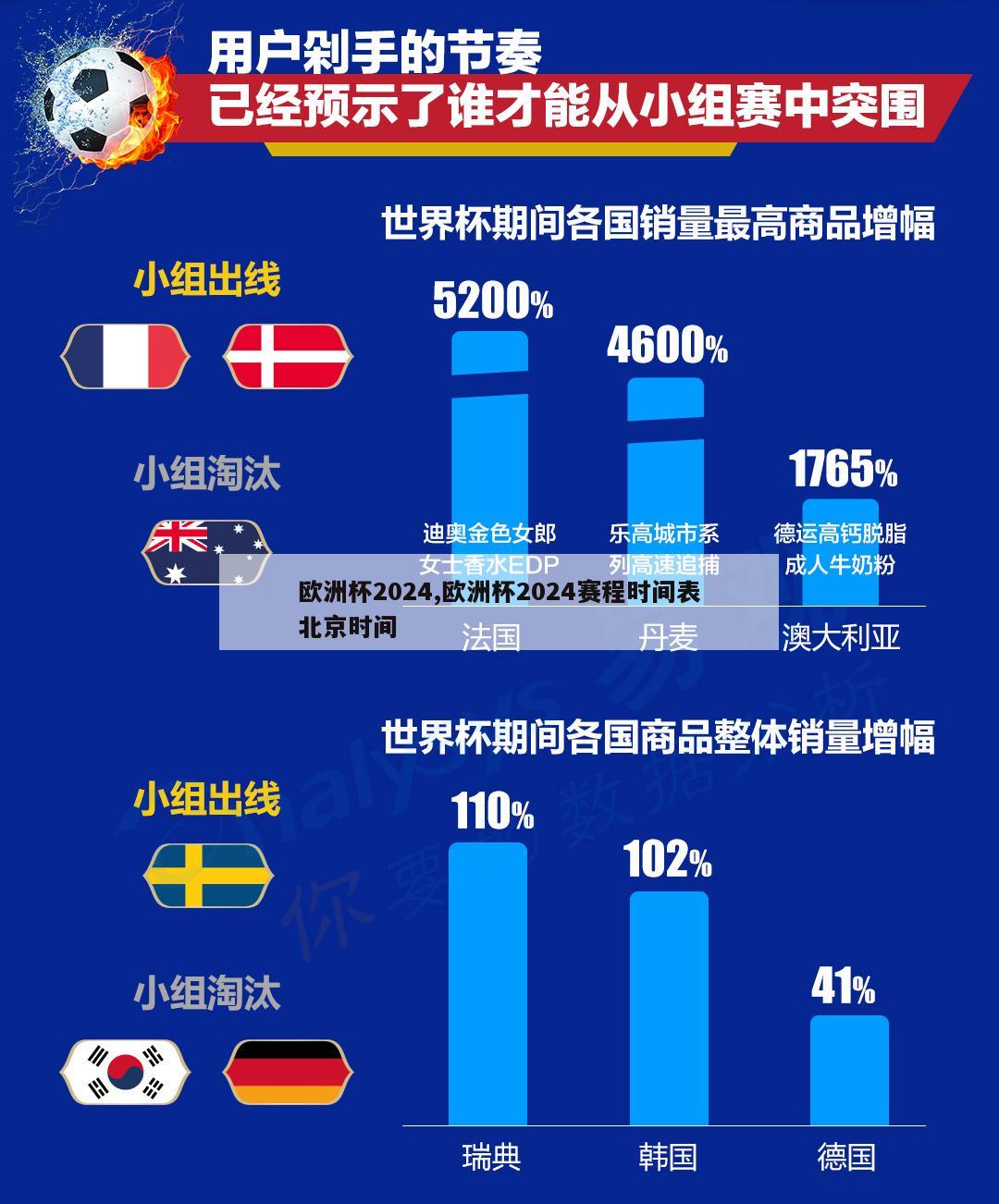 欧洲杯2024,欧洲杯2024赛程时间表北京时间